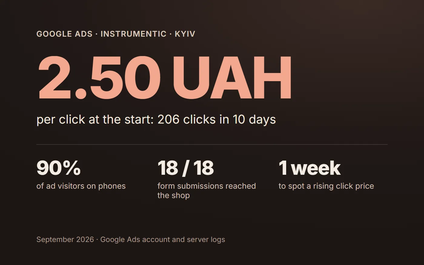Instrumentic · реклама